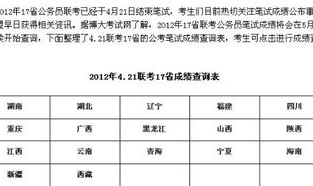 2012年公务员考试时间,时间节点与备考策略回顾”