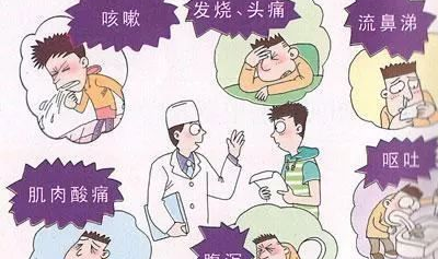甲型h1n1流感症状