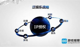 泛娱乐元素,泛娱乐元素引领潮流新风尚