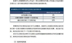 期货交易规则