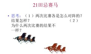 田忌赛马课件,智慧策略与战略思维的经典案例